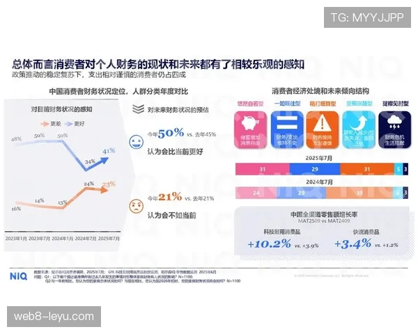 小图拉姆数据分析持续提升消费者行为趋势，推动市场变革新动向