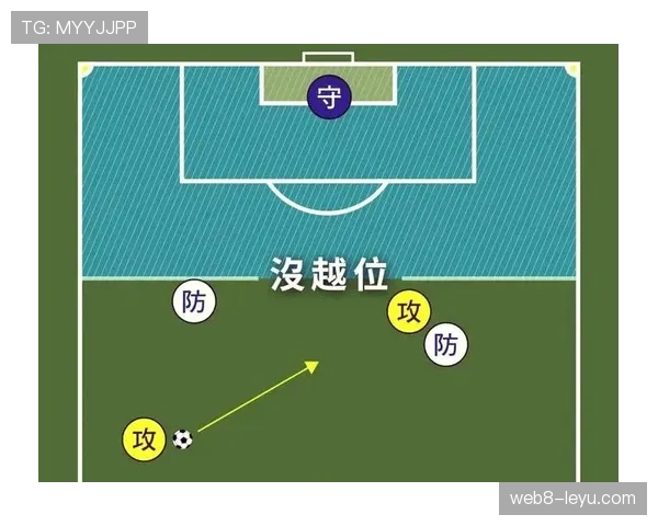 抢门将手中球规则:什么时候算犯规裁判为何这么判? 抢门将手中球规则:什么时候算犯规裁判为何这么判?